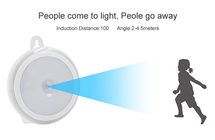 luz led interior com sensor