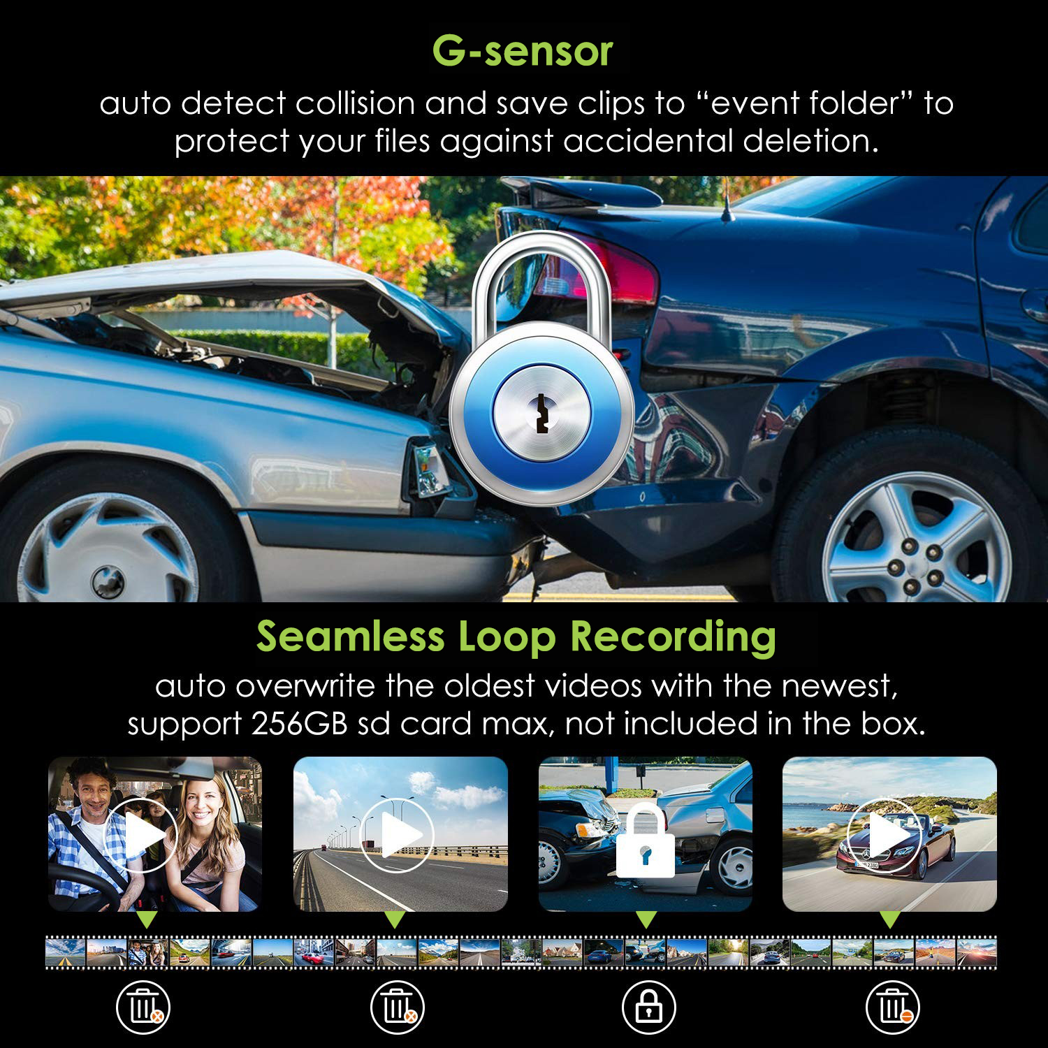Câmera de proteção contra impacto com sensor G no carro