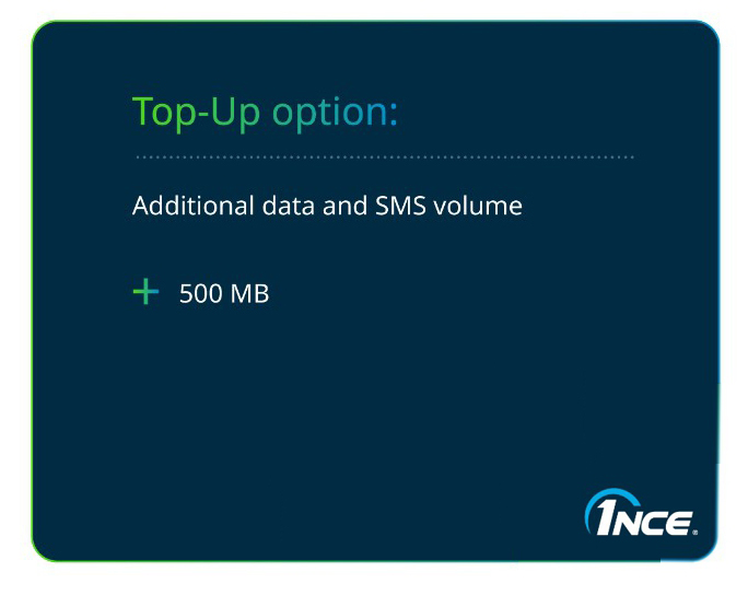 Cartão SIM para viagens - volume de dados de 500 MB com velocidade de até 1 Mbit/s