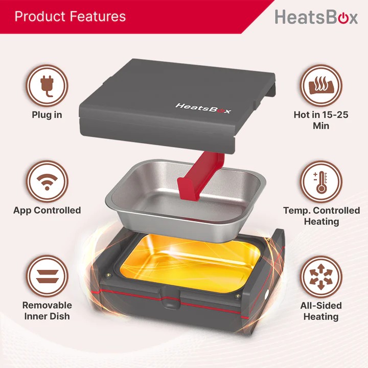 aquecedor de alimentos para viagem caixa elétrica food heatsbox pro