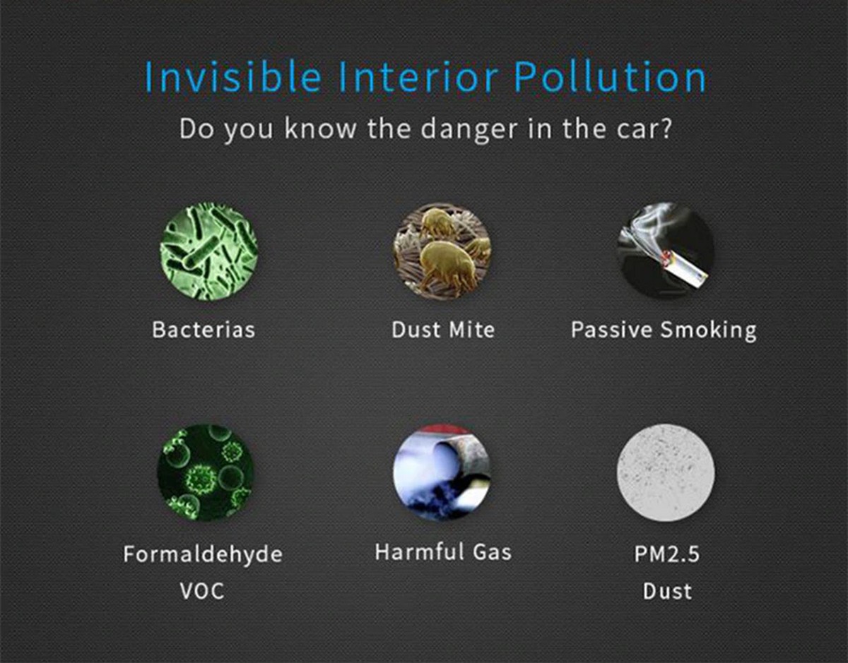 partículas nocivas invisíveis no ar