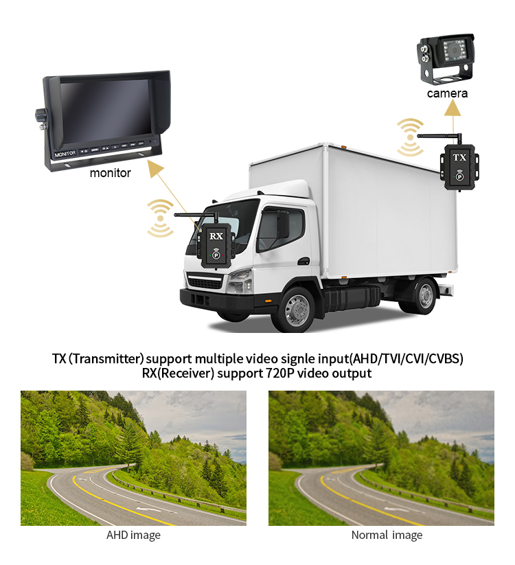 Transmissor e receptor AHD Wifi para câmera de estacionamento
