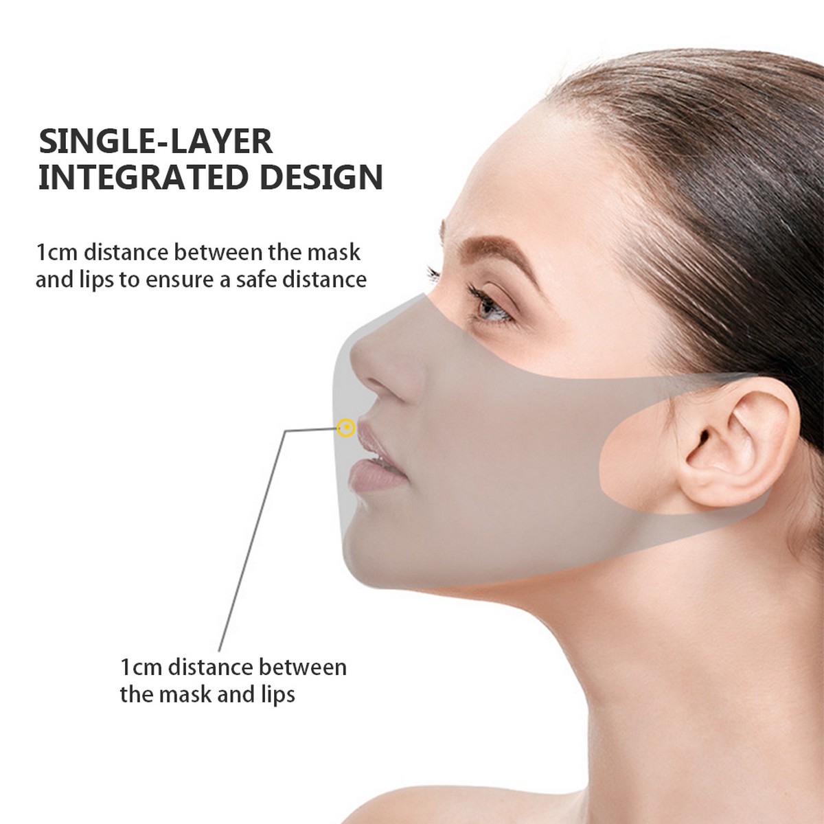 nano máscara facial elástica antivírus