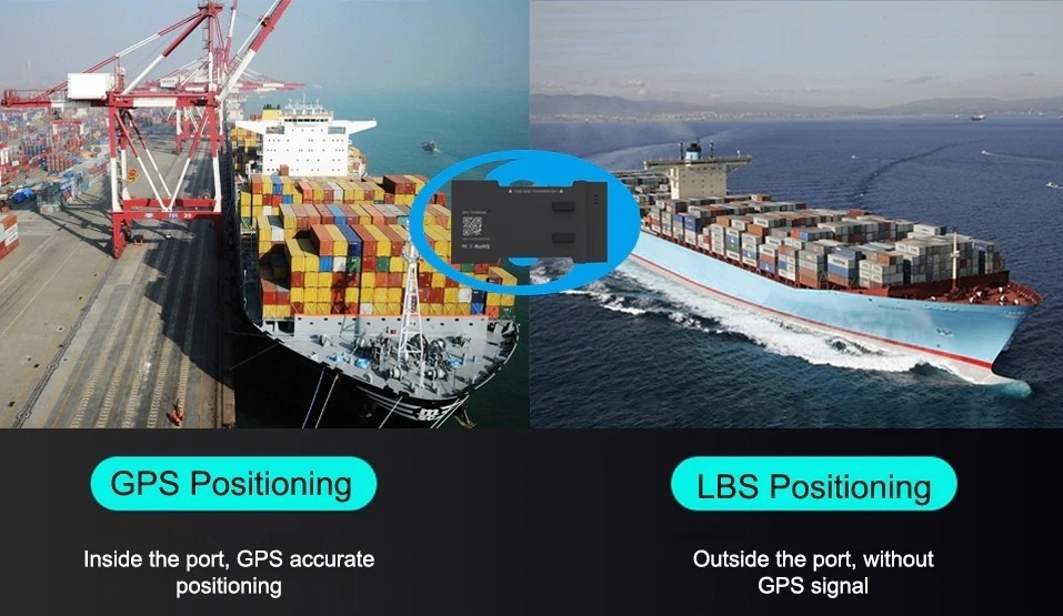 Rastreador de posicionamento GPS e LBS