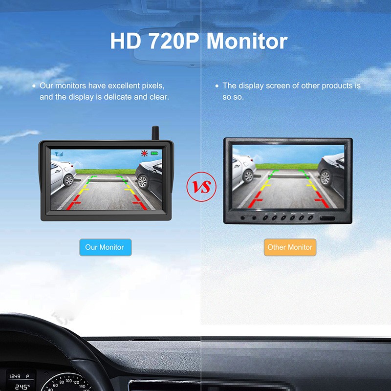 Monitor de carro AHD HD 720P