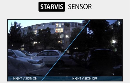 sensor sony starvis - dod ls500w + câmera