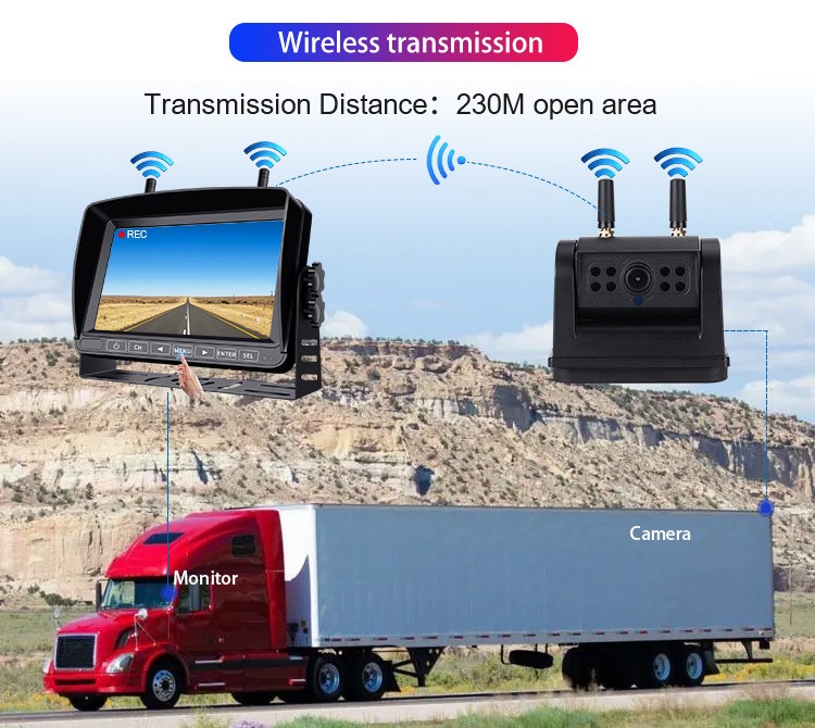 Conjunto de transmissão Wi-Fi - sinal Wi-Fi estável com alcance de até 200 metros