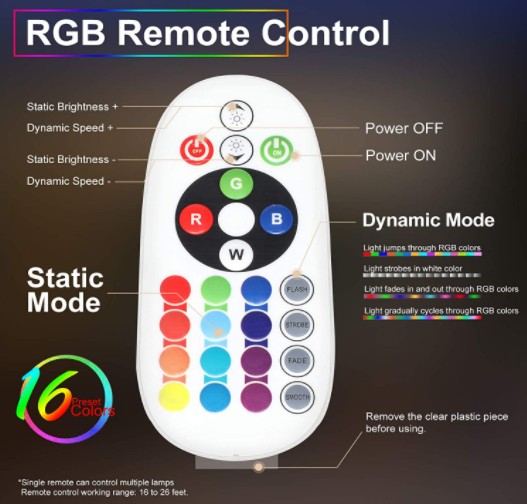 controlador de cores RGB