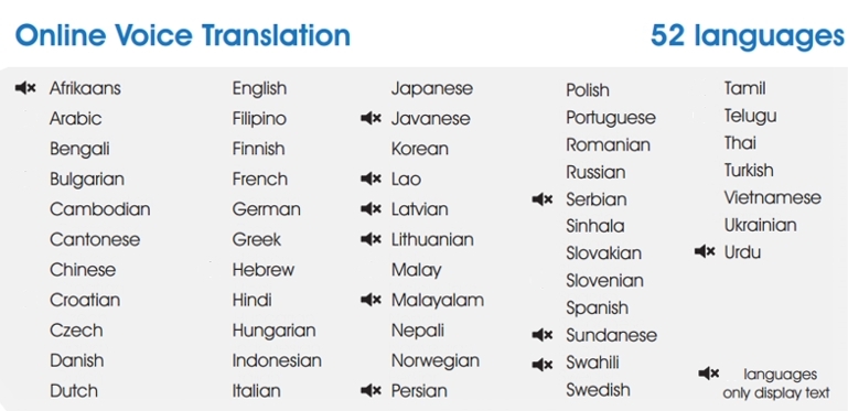 idiomas LANGIE suportados