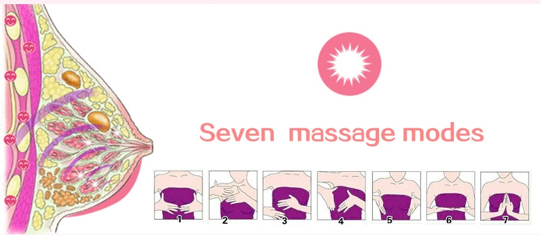 massagem para aumento dos seios - estimulador