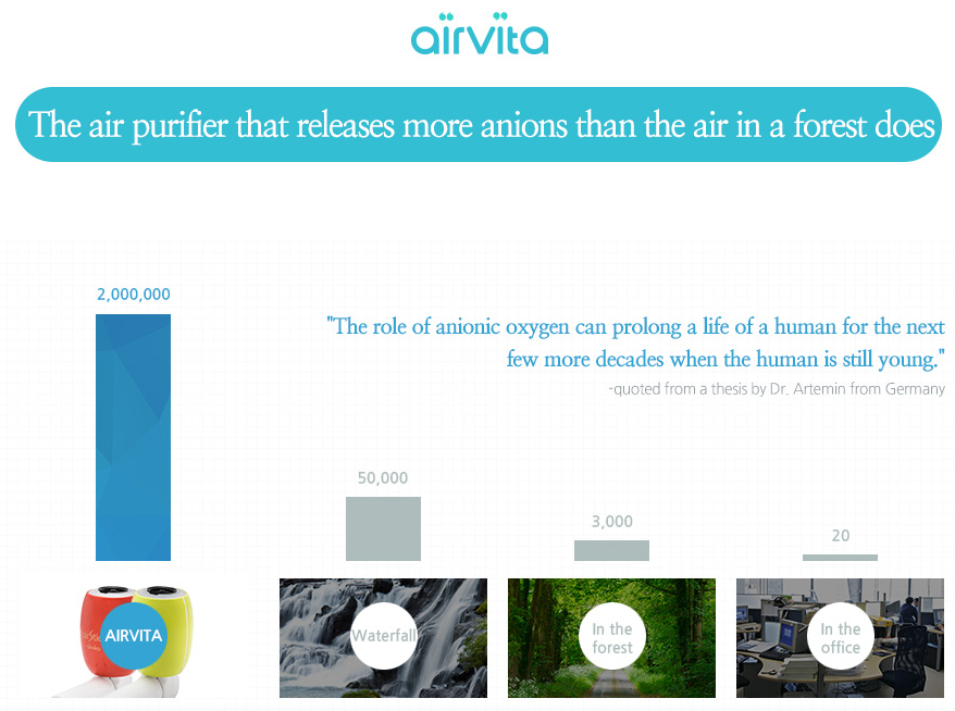 Airvita porque limpar o ar