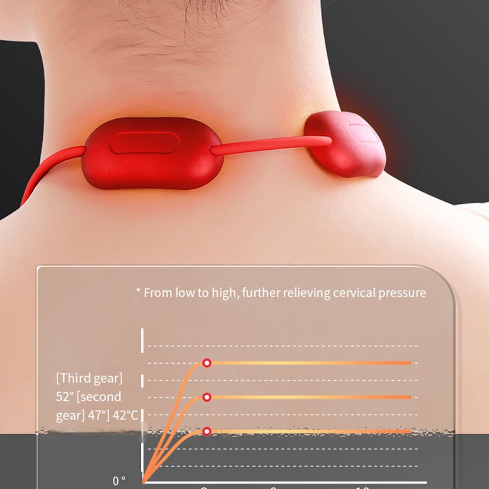 dispositivo massageador para massagem no pescoço