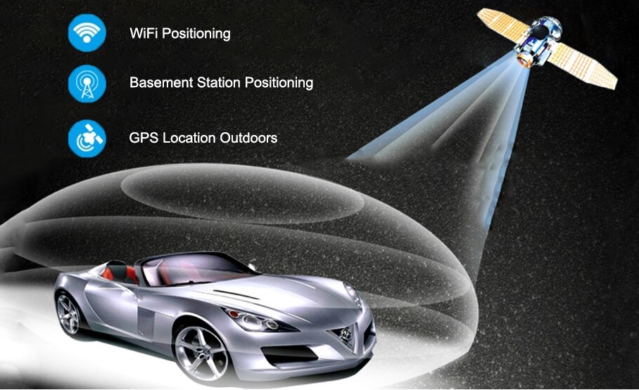 localização tripla GPS LBS WIFI localizador