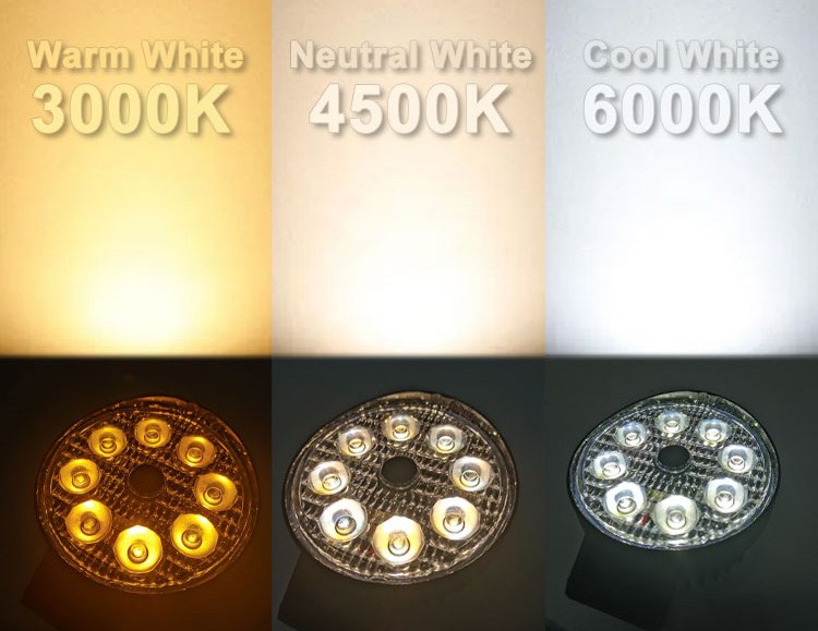 Modo de brilho da lâmpada LED multiluz (luz quente, luz neutra, luz fria)