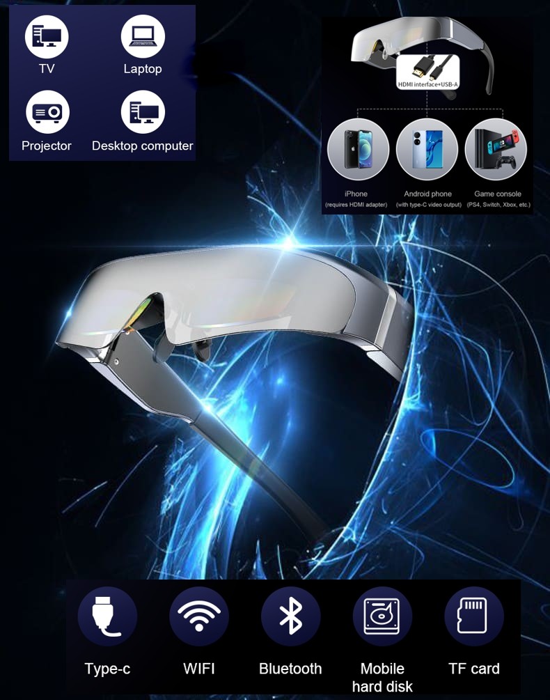 Vídeo 3d 360 Graus E Jogos 3d Virtuais Em Auriculares Eletrônicos